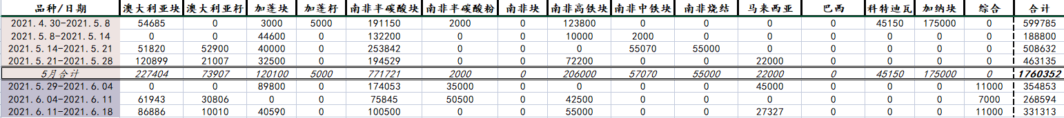 1624346453230932.png Z1[PM9B3ARF6%F~_VV1O$K8.png