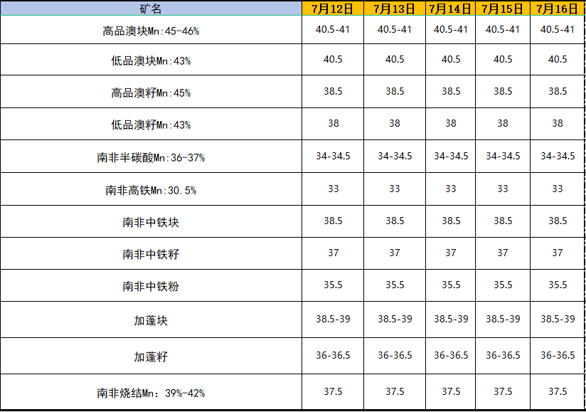 1626428844249858.png 818d4307cfd029a8b606d3e79d2043d.png