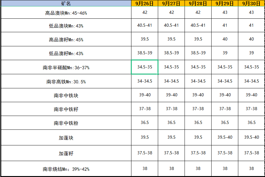 1634189596591208.png e87fcfac1873a682248b41186526d3f.png