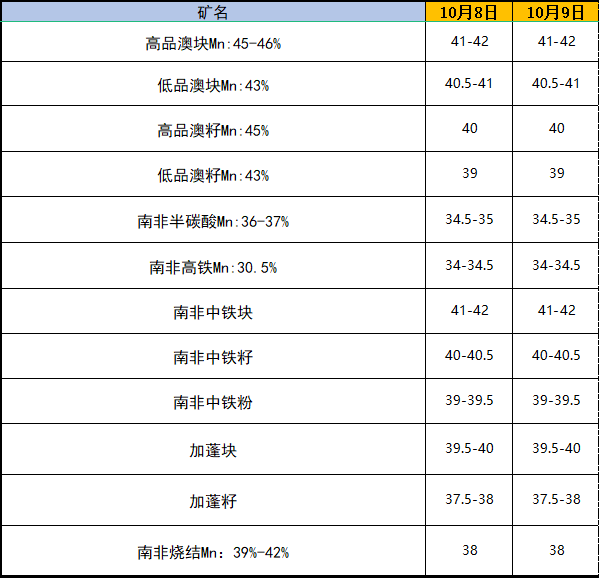 1634189727144142.png 7e56121d59d79abf461db6f0fd7ce81.png