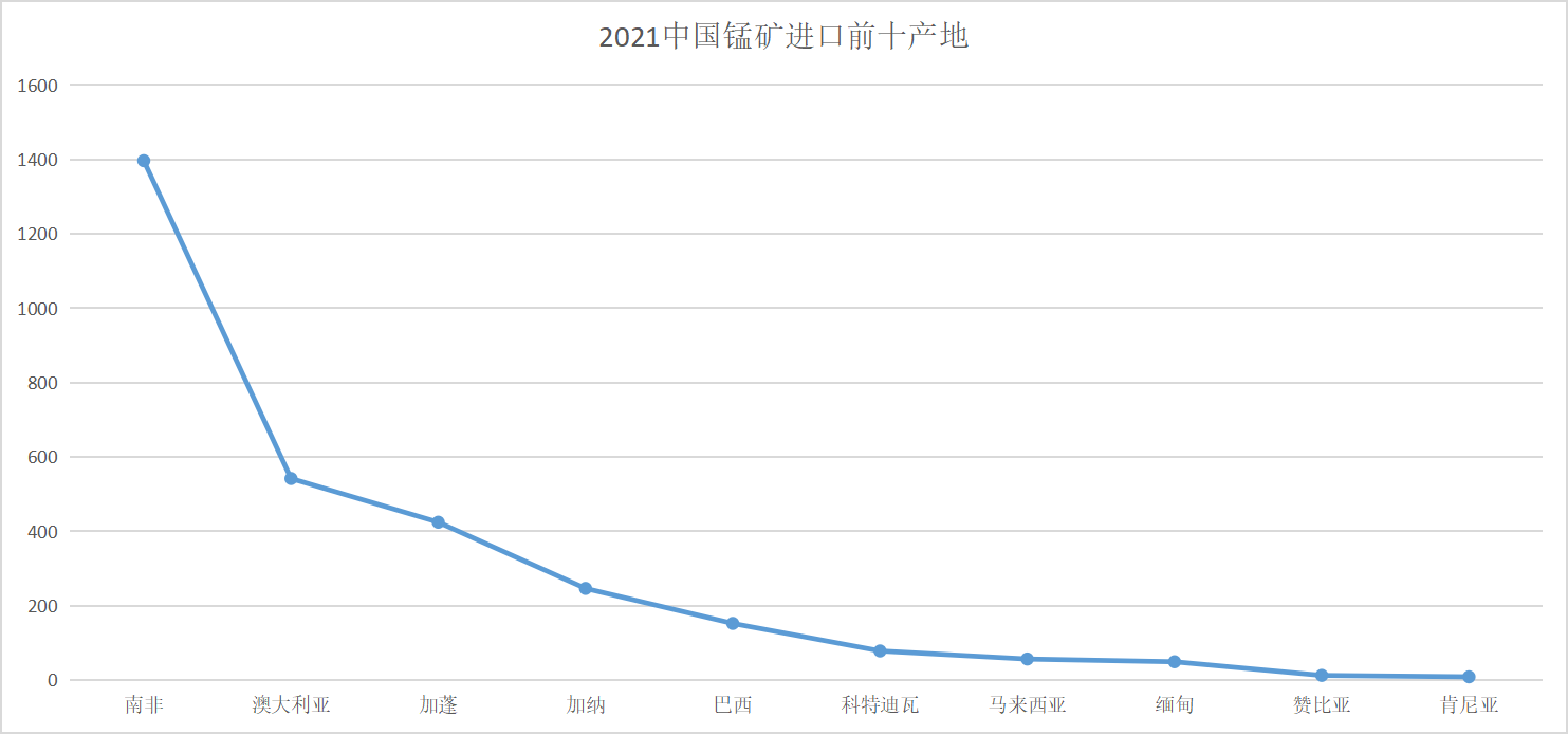 1642726526610765.png 0e41fb7fff0b0c66b80870e37b10a5e.png