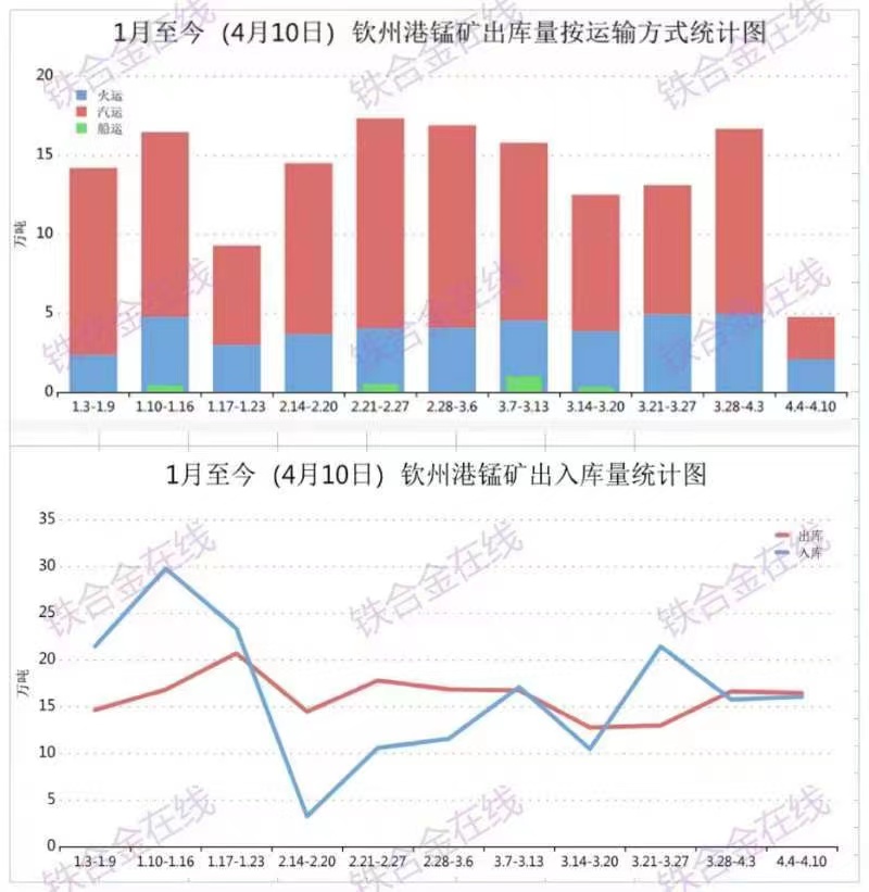 1649752652506784.jpg 微信圖片_20220412153356.jpg