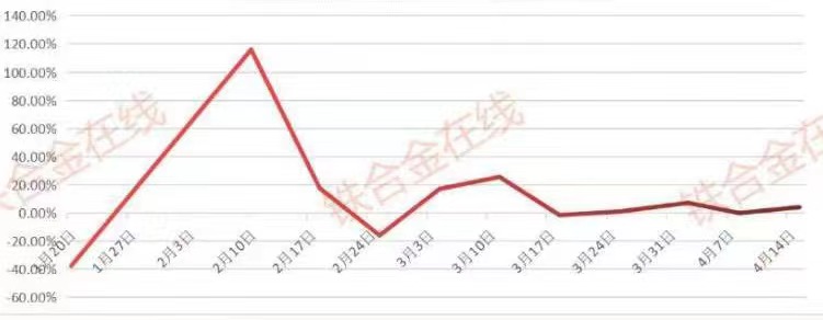 1650338223887278.jpg 809fd81dad750a305836d305506cad1.jpg