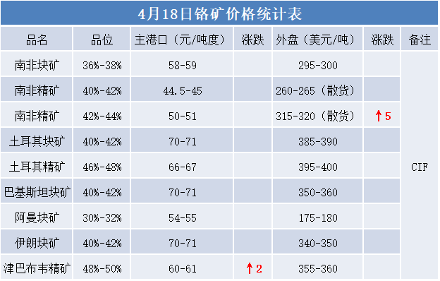 1650440613184783.png 微信圖片_20220420154255.png