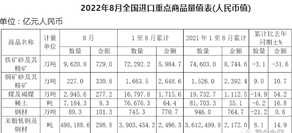 1663135592963360.png 1663135568237.png