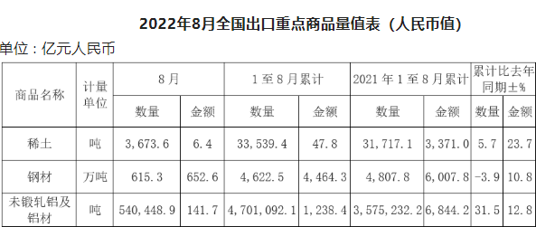 1663135675380706.png 1663135641638.png