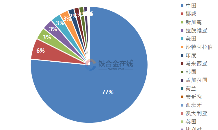 1665299061617124.png 1665299037749.png