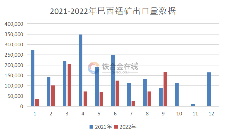 1665568402585672.png 1665568380529.png