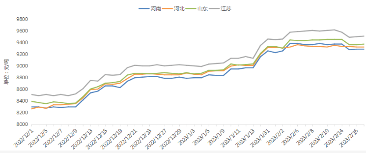 1676882909213739.png 1676882896530.png