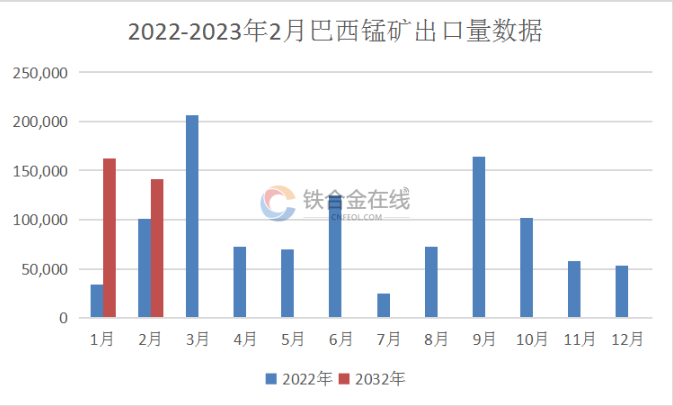 1678783344308391.png 1678783329695.png