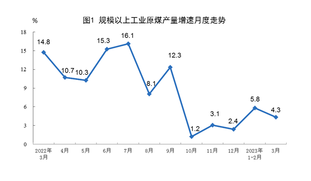 1681797302792110.png 1681797293174.png