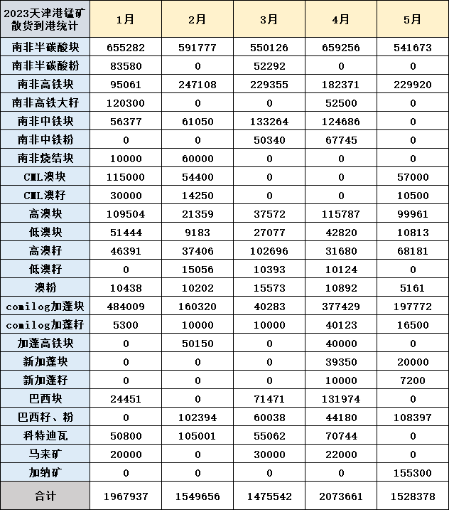 1686126565732798.jpg 1686126542657.jpg