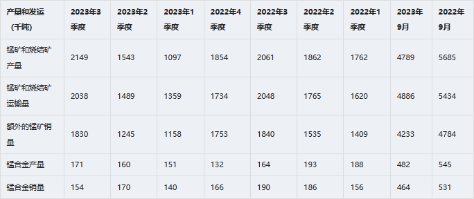 1700646864693955.png 1700646858471.png