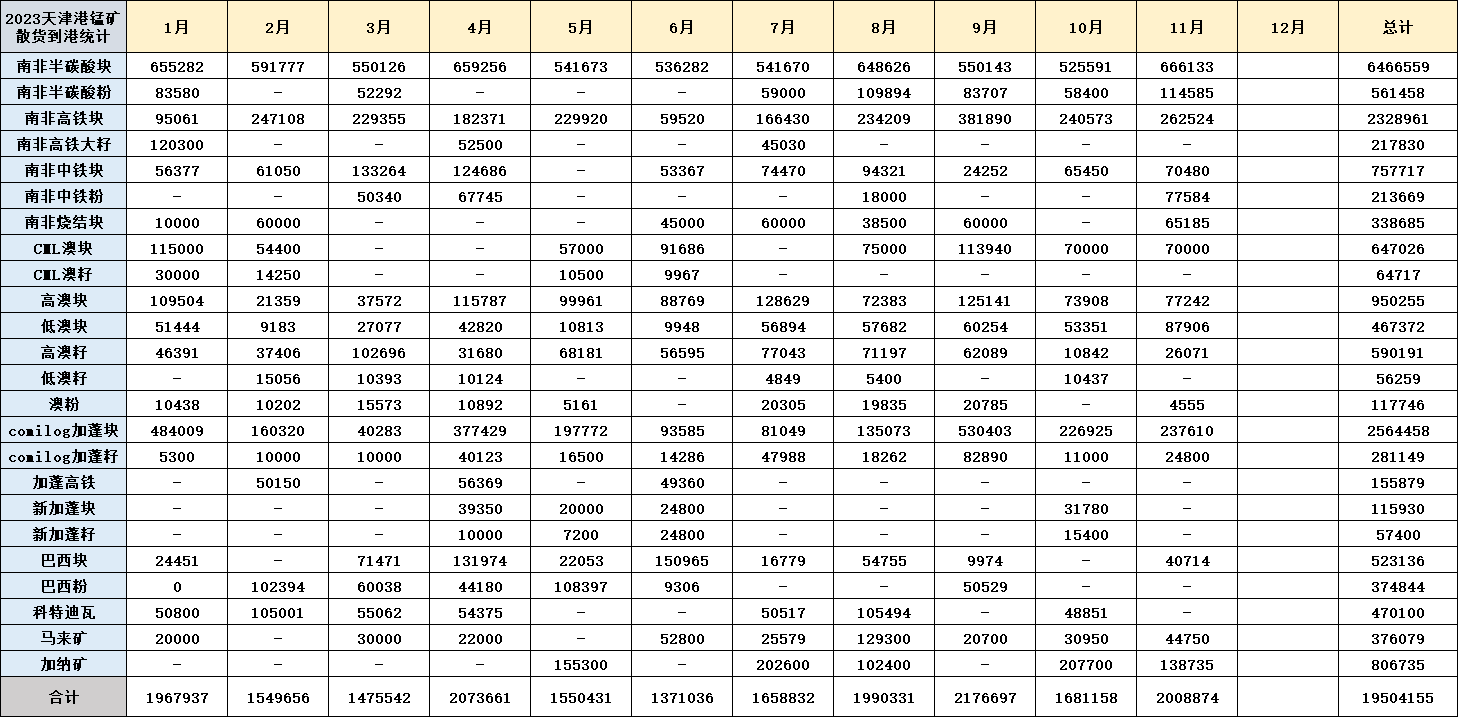 1701769610785401.png a9baed8737ce587e6fdd304a7114696.png