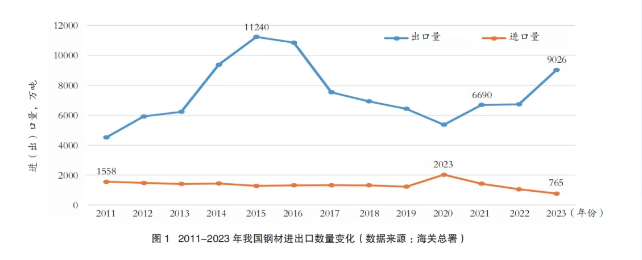 1712568803369213.png 1712568769434.png