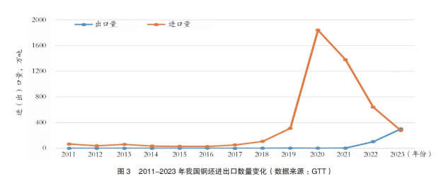 1712568945464916.png 1712568929435.png