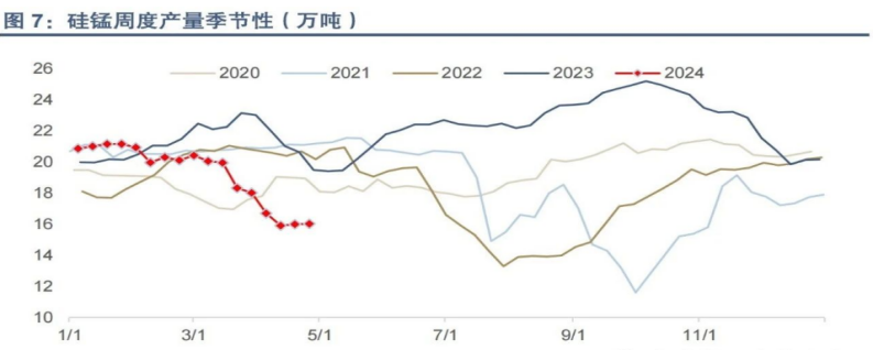 1715218156262840.png image.png