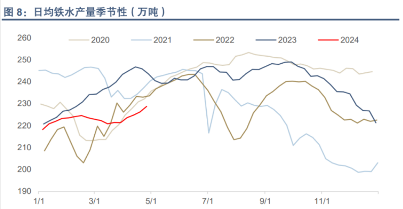 1715218175202099.png image.png