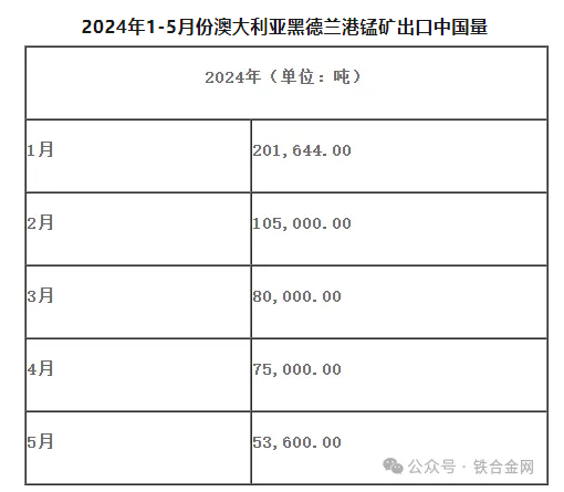 1718677994834836.png 1718677987405.png