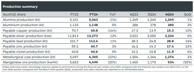 1721980817297558.png 1721980792073.png