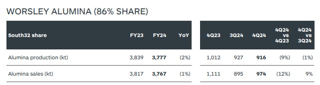 1721981321347225.png 1721981278715.png