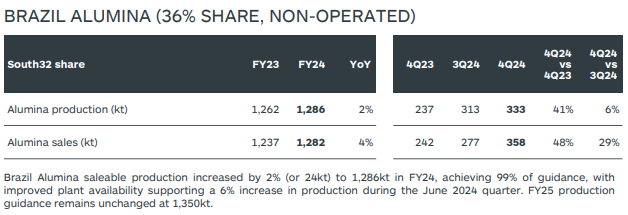 1721981368874968.png 1721981360717.png