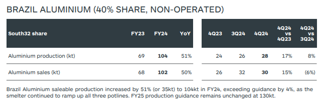 1721981401585192.png 1721981393664.png