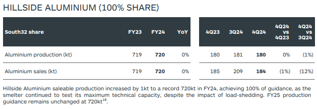 1721981424712589.png 1721981415778.png