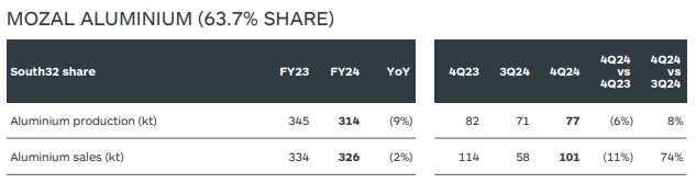 1721981451101600.png 1721981443849.png