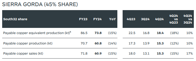 1721981492279298.png 1721981484195.png