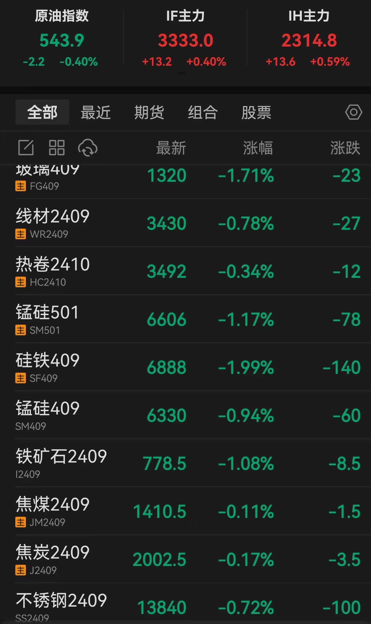 1723022910414026.jpg d7416129adae32cb2ce3bb8ea6298f5.jpg