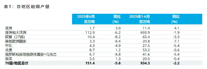 1753343556549236.png 1753343552556.png